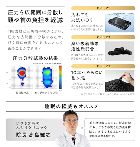 ヒツジのいらない枕 テンセル枕カバー付 まくら 低反発 高反発 丸洗いOK 安眠枕 寝返り 至極 中間 画像