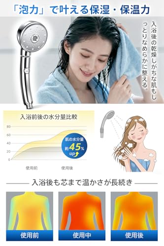 シャワーヘッド マイクロナノバブル 【2025革新＆360°回転】 節水シャワーヘッド 90%超節水 高洗浄力 5段階水流モード 手元ストップ機能付き 極細水流・超微細泡で毛穴汚れもしっかり落とす 美髪・肌ケア・保湿・保温効果 G1/2対応・M/K/G/Tアダプター4種付き 取り付け簡単・お風呂用品 (標準版-シルバー) 中間 画像