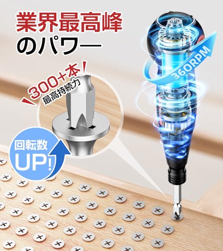 電動ドライバー 小型 充電式ドライバー LEDライト 手動兼用 正逆転切り替え Type-C 合金製 ビット 14本付 滑り止め 電動工具 ネジ締め DIY用 家庭用 女性/初心者対応 父の日 誕生日プレゼント 日本語取扱説明書付き 中間 画像