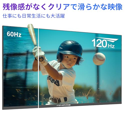 Minifire モニター27インチ 120Hz フルHD 1920x1080 IPSパネル ディスプレイ USB-Type C/HDMI スピーカー内蔵 Adaptive Sync OD 5ms HDR10 sRGB 110% ブルーライト軽減 フリッカーフリー VESA対応 フレームレス 5年保証 (MF27X3A) 中間 画像