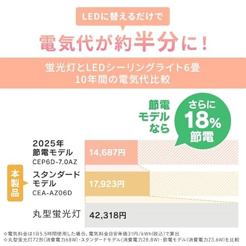 【6畳用】アイリスオーヤマ LEDシーリングライト 明るさが変えられる リモコン・リモコンホルダー付き 調光モデル CEA-AZ06D 中間 画像