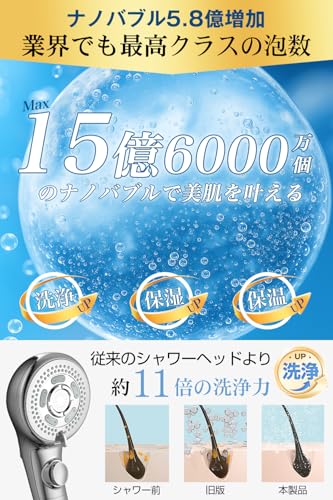 【Amazon.co.jp限定】 シャワーヘッド マイクロナノバブル 2025革新モデル・節水90% シャワーヘッド 節水 手元止水6段階モード・4種アダプター付き 高水圧・超微細泡・肌ケア・美髪保湿 毛穴汚れ除去 水漏れ防止浴室用 Shower Head 取付簡単日本語説明書付き (シルバー) 中間 画像