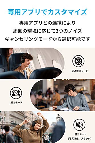 Anker Soundcore Life Q30【第2世代】（Bluetooth5.3 ワイヤレス ヘッドホン）【ウルトラノイズキャンセリング/外音取り込みモード/NFC・Bluetooth対応/ハイレゾ対応(AUX接続時) / 最大50時間音楽再生 / マイク内蔵/専用アプリ対応】ネイビー 中間 画像
