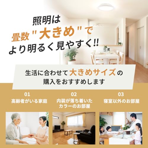 【6畳用】アイリスオーヤマ LEDシーリングライト 明るさが変えられる リモコン・リモコンホルダー付き 調光モデル CEA-AZ06D 最後 画像