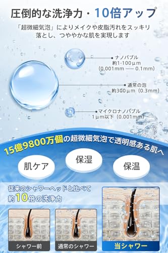 シャワーヘッド マイクロナノバブル 【2025革新＆360°回転】 節水シャワーヘッド 90%超節水 高洗浄力 5段階水流モード 手元ストップ機能付き 極細水流・超微細泡で毛穴汚れもしっかり落とす 美髪・肌ケア・保湿・保温効果 G1/2対応・M/K/G/Tアダプター4種付き 取り付け簡単・お風呂用品 (標準版-シルバー) 中間 画像