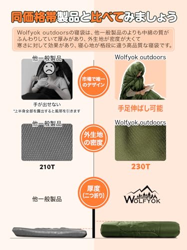 寝袋 冬用【手足伸ばし可能・230T防水】4in1多機能 1.4Kg 1.1Kg 1.8Kg 2.2Kg 寝袋 オールシーズン 夏用シュラフ 封筒型 コンパクト 軽量 中綿 快適温度-5℃-20℃ 保温 wolfyok outdoors 丸洗い可能 収納パック付き キャンプ アウトドア コンパクト 登山 車中泊 防災用 避難用 防寒【国内ブランド】 最後 画像