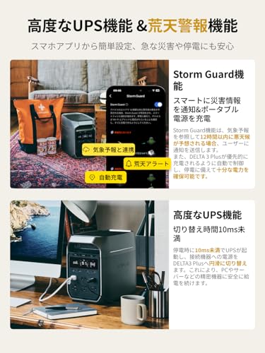 EcoFlow DELTA 3 Plus1024Wh ポータブル電源+160Wソーラーパネル セットリン酸鉄リチウムイオン 業界最速級の充電速度 56分で100%充電 高出力 AC(定格1500W/サージ3000W/長寿命10年高出力ソーラーチ ャージャーTOPCon単結晶 高変換効率25% 防水防塵節電 停電対策 防災グッズ エコフロー 中間 画像