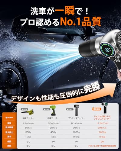 ブロワー 強力 洗車 Semtyait新登場【プロ監修・2600g超強推力・245m/s究極の爆風】ぶろわー エアダスター【ドイツ レッド•ドット賞受賞ブランド】 軽量小型ブロワー 無段階風量調整 24000mAh BMS高性能電池 充電式 電動エアダスター ブロワ用アクセサリ 低騒音 米軍規格LEDライト 大掃除/洗車/除雪/PC掃除/家具 車用・家庭用・業務・戸外用等 プレゼント 保証付き 中間 画像