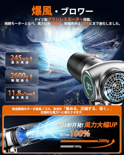 ブロワー 強力 洗車 Semtyait新登場【プロ監修・2600g超強推力・245m/s究極の爆風】ぶろわー エアダスター【ドイツ レッド•ドット賞受賞ブランド】 軽量小型ブロワー 無段階風量調整 24000mAh BMS高性能電池 充電式 電動エアダスター ブロワ用アクセサリ 低騒音 米軍規格LEDライト 大掃除/洗車/除雪/PC掃除/家具 車用・家庭用・業務・戸外用等 プレゼント 保証付き 中間 画像