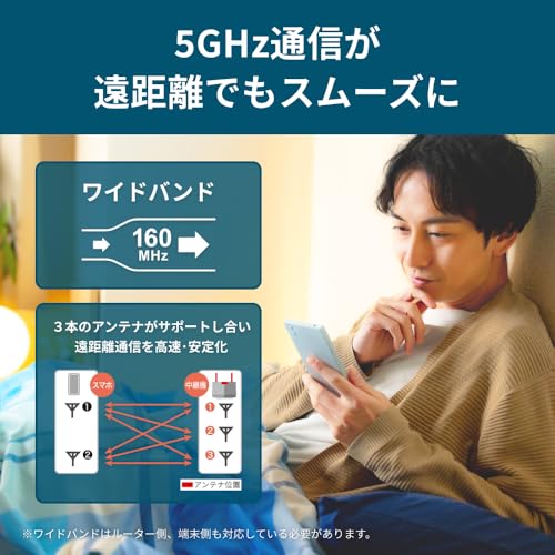 【Amazon.co.jp限定】バッファロー WiFi 無線LAN 中継機 Wi-Fi 6 11ax AX3000 2401+573Mbps WPS ワイドバンド メッシュ EasyMesh コンセント直挿し/据え置き 外付けアンテナ 日本メーカー エコパッケージ WEX-3000AX4EA/N 中間 画像