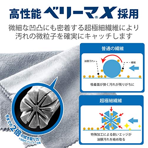 エレコム クリーニングクロス 超極細繊維 Lサイズ クリーナー マイクロファイバー 水性/油性汚れ対応 強力 ウォッシャブル 【日本製】 グレー KCT-008GY 中間 画像