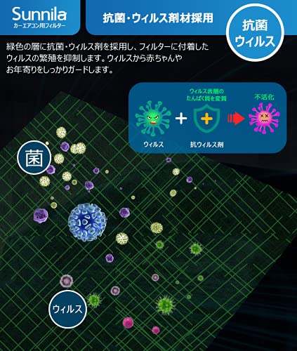 トヨタ ハイエース (200系) 用 エアコンフィルター D-010_HIACE 特殊4層構造&2枚入り 花粉対策 抗菌 抗カビ 防臭 中間 画像