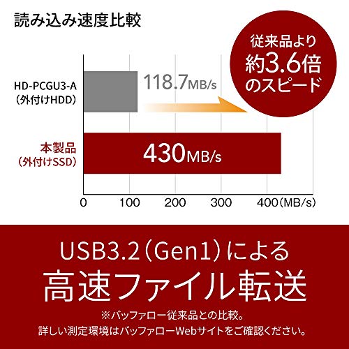 【Amazon.co.jp限定】バッファロー SSD 外付け 500GB 超小型 コンパクト ポータブル iPhone 17 / 17 pro / PS5 / PS4対応(メーカー動作確認済) USB3.2Gen1 ブラック SSD-PUT500U3-B/N 中間 画像
