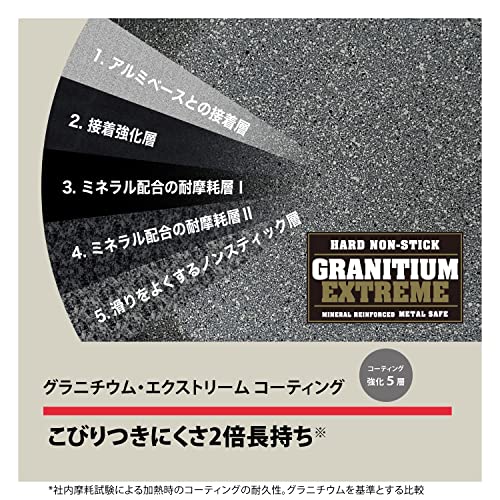 Ballarini バッラリーニ 「 フェラーラ 深型フライパン 28cm イタリア製 」 炒め鍋 IH・ガス火対応 焼きごろお知らせ機能付き グラニチウム 5層コーティング 【日本正規販売品】 75001-778 中間 画像