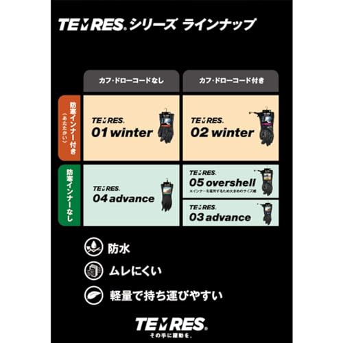 ショーワグローブ(Showaglove) 【防寒手袋・アウトドアテムレス・透湿防水】 TEMRES 02winter Lサイズ ブラック 防寒インナー付き防水グローブ カフ,ドローコード付き 最後 画像