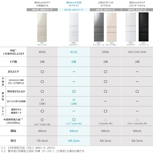 TOSHIBA(東芝) 冷蔵庫 幅60.0㎝ 411L 左開き GR-W41GKL(WU) マットホワイト 野菜室がまんなか 大容量 片開きタイプ 5ドア 自動製氷 Ag+低温触媒 除菌 脱臭 2024年モデル 最後 画像