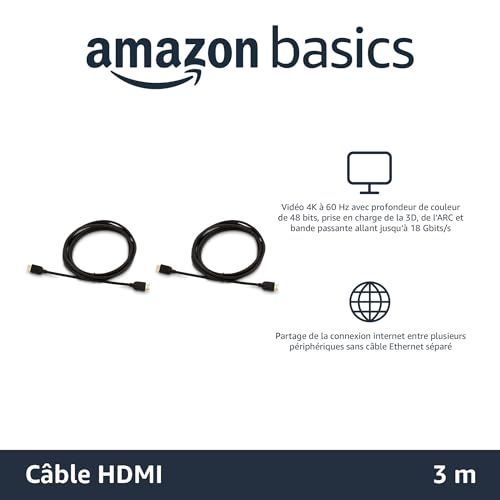 Amazonベーシック HDMI ケーブル ハイスピード 4K ARC対応 3.0m 2本セット(タイプAオス - タイプAオス)ブラック 最後 画像