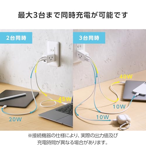エレコム 充電器 合計65W 3ポート Type-C USB-A USB PD対応 スイング式プラグ採用 しろちゃん EC-AC10367WF 中間 画像