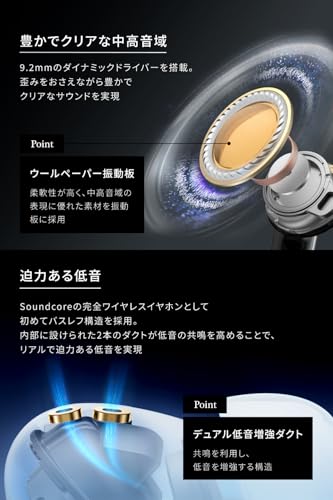 Anker Soundcore Liberty 5（Bluetooth 5.4）【完全ワイヤレスイヤホン/ウルトラノイズキャンセリング 3.5 / 3Dオーディオ / Dolby Audio対応/ワイヤレス充電/マルチポイント接続/外音取り込み / 最大48時間再生 / ハイレゾ / IP55 防塵・防水規格/PSE技術基準適合】ミッドナイトブラック 中間 画像