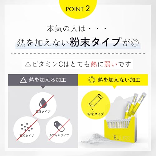 【飲むビタミンC美容液】 エルリス ビタミンC リポソームビタミンC リポソーム 30包1ヶ月分 アロエベラ含有加工食品 サプリメント ビタミンC誘導体 レモン味 中間 画像
