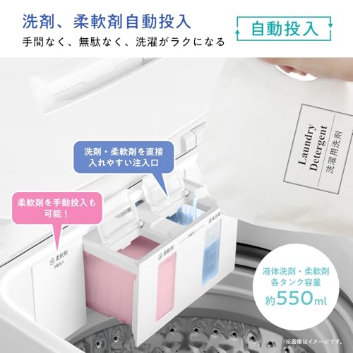 ハイセンス 洗剤自動投入 洗濯機 7kg 1-3人用 最短14分洗濯 シャワー水流 激流洗浄 予約機能 風乾燥 部屋干し 多彩コース 簡単操作 真下排水 一人暮らし HW-K70XL-W 最後 画像