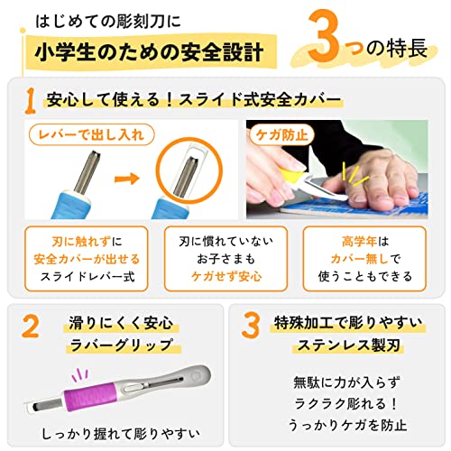 サクラクレパス 彫刻刀SA スライド式安全カバー付き EHTS-5A 中間 画像