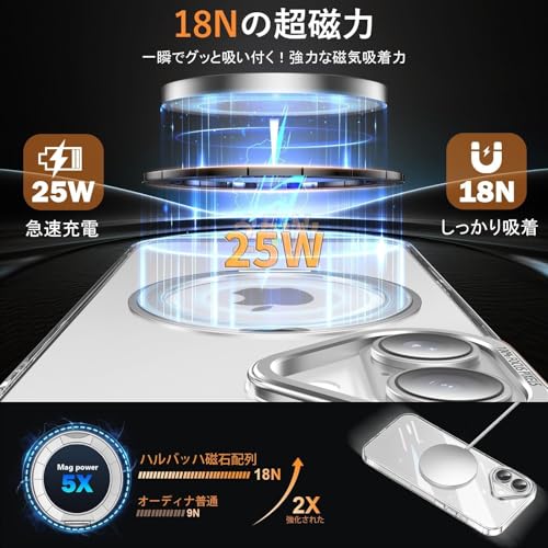 iPhone 16 用 ケース Magsafe対応 ワイヤレス充電 360°回転スタンド 縦横両対応 Gunwon スマホケース iphone16 用 米軍規格 耐衝撃 半透明 マット感 マグセーフ 防指紋 リング マグネット搭載 アイフォン16 用 カバー「クリア」 最後 画像
