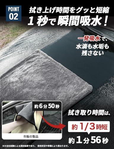 【地上波テレビで紹介】ASTA 洗車タオル 超吸水 大判 プロ仕様 マイクロファイバー クロス 水拭き 窓拭き マイクロファイバー 車用 タオル 吸水 大容量 洗車 傷つかない 撥水 厚手 両面 最強 大型 洗車クロス スポンジ 家事 掃除 に適用 Lサイズ 60*90cm 【1枚入】 中間 画像
