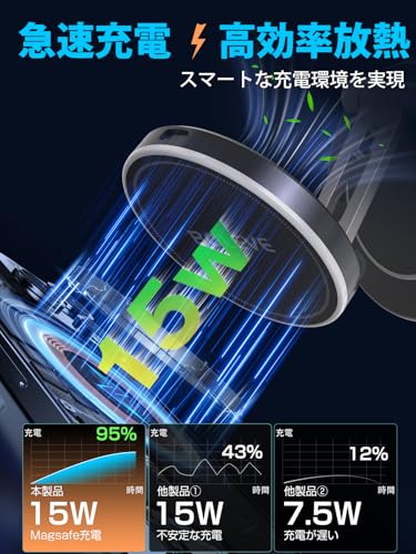 【2026改良モデル・15W急速充電】スマホホルダー 車 ワイヤレス充電 マグネット【上部充電&配線スッキリ・ナノジェル吸盤】MagSafe 車載ホルダー超強N55磁石 折りたたみ式 カー用品 片手操作【非MagSafe機種OK/吸盤水洗いOK/革もOK/跡残らず】iPhone 17/iPhone 17 Pro/iPhone 16/Sony/Galaxy/HUAWEI/Google/その他Qi機種 中間 画像