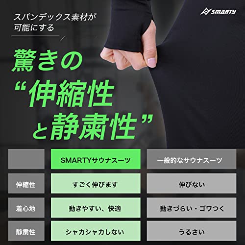 [Smarty] 世界代表選手も愛用&動画付 サウナスーツ レディース メンズ ダイエット 上下セット ３点セット 洗濯可 大量発汗 ランニング ウォーキング スポーツブラ付 エクササイズ (ブラックMens, XXL) 中間 画像