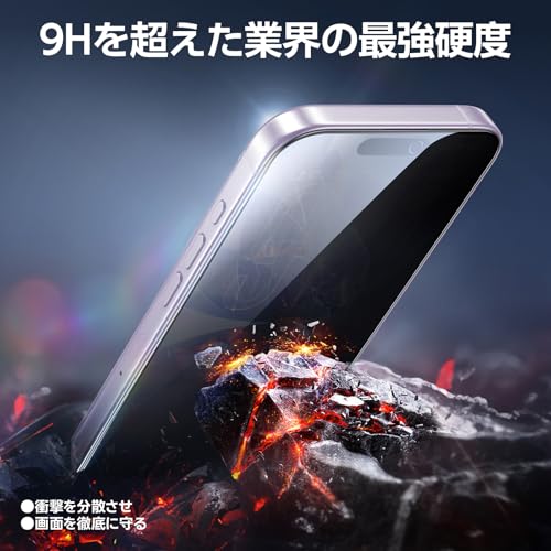 【覗き見防止】SmartDevil iPhone17用ガラスフィルム 2枚セット 超簡単貼り付け 自動除塵 プライバシー のぞき見防止 米軍MIL規格 落下保護 滑らかな手触り 指紋防止 アイフォン17 横から見えない強化ガラス 中間 画像