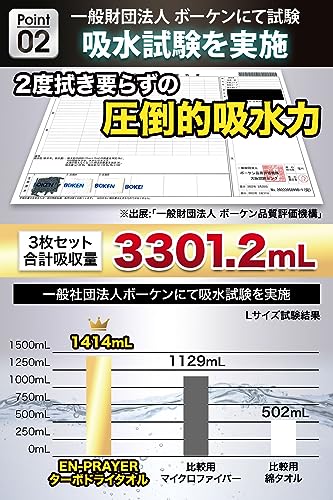 【所ジョージの世田谷ベース掲載】 洗車タオル 洗車 タオル 洗車用 大判 吸水 超吸水 3枚入り EN-PRAYER TD-3 中間 画像