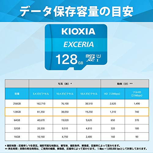 KIOXIA(キオクシア) 旧東芝メモリ microSD 128GB UHS-I Class10 (最大読出速度100MB/s) Nintendo Switch動作確認済 国内サポート正規品 メーカー保証5年 KLMEA128G 中間 画像