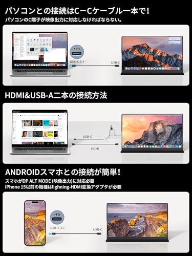 KEEPTIME モバイルモニター 15.6インチ タッチパネル モバイルディスプレイ 1920x1080FHD 軽量 薄型 ポータブルモニター USB Type-C/Mini HDMI IPS液晶パネル PS4PS5/XBOX/Switch/PC/Macなど対応 在宅勤務 リモートワーク 中間 画像
