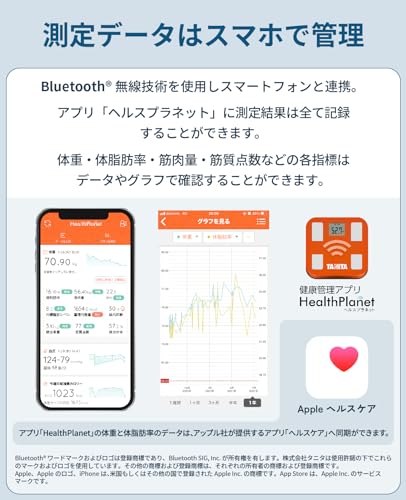 タニタ(Tanita) 体重 体組成計 スマホ連動 ヘルスメーター BC-768 ホワイト【体脂肪率/内臓脂肪レベル/筋肉量/基礎代謝量/体内年齢/推定骨量/BMI/スマホ連動/乗るピタ】 中間 画像