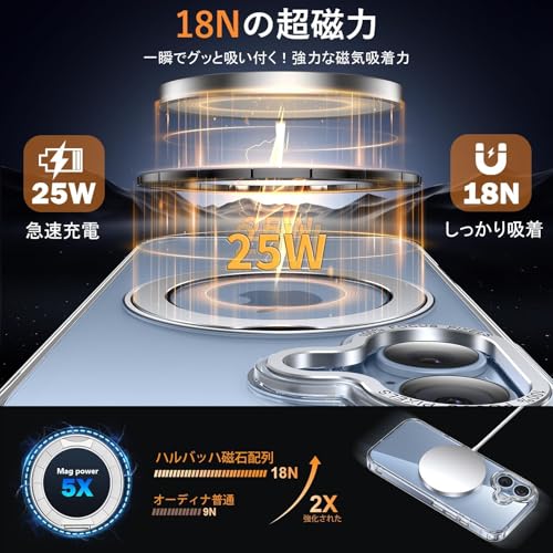 iPhone 17 用 ケース Magsafe対応 ワイヤレス充電 360°回転スタンド 縦横両対応 Gunwon スマホケース あいふおん 17 用 米軍規格 耐衝撃 マグセーフ 防指紋 リング マグネット搭載 アイフォン17 用 カバー「クリア」 最後 画像