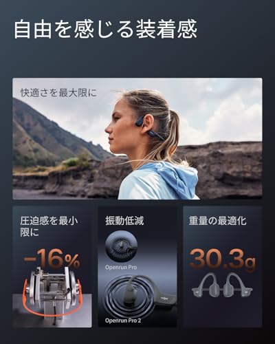 Shokz (ショックス) OpenRun Pro 2 骨伝導イヤホン ワイヤレスイヤホン オープンイヤー 【DualPitch技術 12時間連続再生 IP55防水防塵 Bluetooth 5.3 EQカスタマイズ 音漏れ防止機能】 耳を塞がない ながら聴き 軽量 マイク付き 自動ペアリング ランニング・スポーツ イヤホン USB-C急速充電 技適認証済み ブラックの特徴・詳細 画像