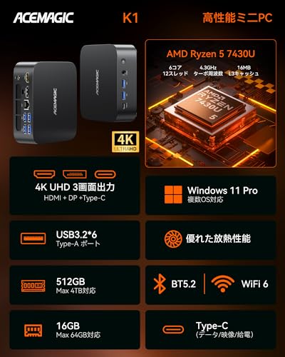 ACEMAGIC ミニpc Ryzen 5 7430U 6C/12T 最大4.3GHz 16GB DDR4 512GB SSD mini pc ryzen 4K60Hz 小型pc 3画面出力 ミニパソコン Windows11 Pro WiFi 6 Bluetooth 5.2 Vesa対応 メモリ＆SSD増設可能 小型パソコン 静音放熱の詳細・まとめ 画像