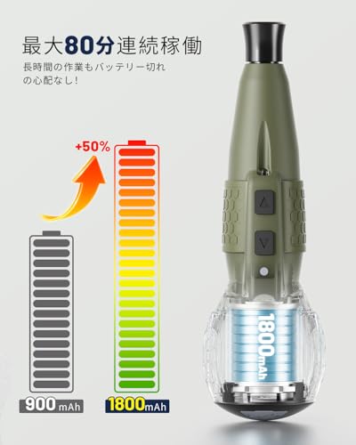 【Amazon.co.jp限定】 Yacooda 電動ドライバー 小型 【2025新登場・超軽量・収納ケース付き】 軽量 充電式ドライバー 1800mAh 超硬S2鋼ビツト 16本付 電動4N.m 手動15N.m 正逆転切り替え ブレーキ機能付 高輝度LEDライト DIY用 家庭用 初心者・女性向け 日本語取扱説明書付き ブラック GL-08の特徴・詳細 画像