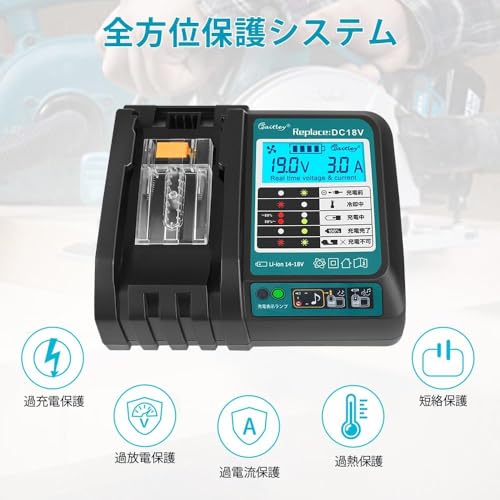 マキタ 18V バッテリー 充電器セット 6.0Ah BL1860B 互換 Waitley マキタバッテリー 充電器 防火材料シェルと長寿命電池セル採用 DC18RC DC18RF DC18RDなど互換 製造物責任保険付 PSE認証済み品 (18V/6.0Ah 1個 + 充電器 セット)の特徴・詳細 画像