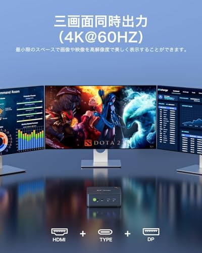 GMKtec ゲーミングミニPC AMD Ryzen 7 5825U 【7430Uより速い】(8C/16T 最大 4.50GHz) mini pc 16GB SSD 512GB Windows 11 Pro 3画面 2.5Gbps LAN WiFi6 Bluetooth5.2の特徴・詳細 画像