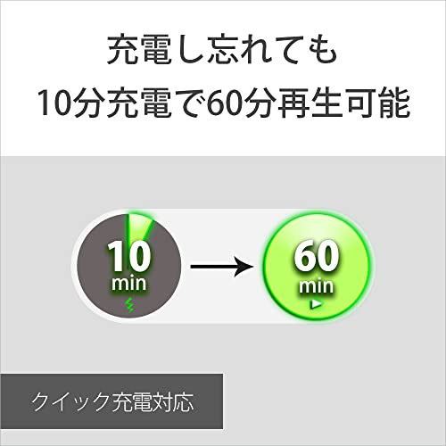 ソニー(SONY) ワイヤレスイヤホン WI-C100:Bluetooth対応/25時間スタミナ/IPX4防滴/DSEE搭載 ブルー WI-C100 LZ 小の特徴・詳細 画像
