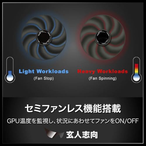 玄人志向 Intel Arc B570 搭載 グラフィックボード GDDR6 10GB 【国内正規代理店品】 AR-B570D6-E10GB/DFの特徴・詳細 画像