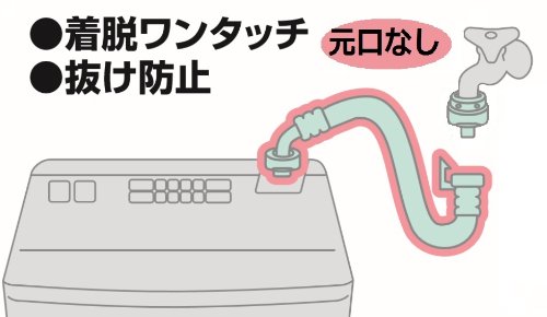 SANEI(サンエイ) 洗濯機給水ホース 全自動用 元口なし ワンタッチ接続 1m G3/4メネジ PT17-1X-1の特徴・詳細 画像