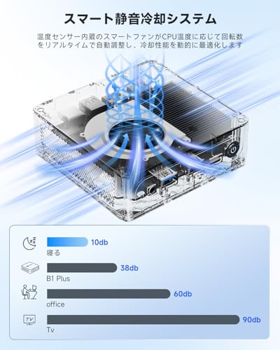 ミニpc【2026超高コスパ·デュアルスロット SATA/NVMe両対応】mini pc Win11Pro/OCulink 自動調整冷却ファン Bmax ミニpc 4K×2画面出力 Celeron J3355 最大2.5GHz 動作より安定 ミニバソコン 高速LAN 6GB+128GB 小型pc WIFI5/BT5.0 USB3.0×2 小型パソコン CMOSクリア Vesaマウント 企業・学習の詳細・まとめ 画像