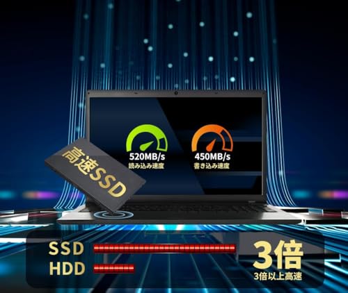 東芝15.6型ノートパソコンDynabook B55/B65／Win 11 Pro／MS Office H&B 2019／第7世代CPU ／4GBメモリ／128GB SSD／LivelTopのWIFI／Bluetooth／HDMI／DVD／10キー／中古ノートパソコン (メモリ4GB SSD:128GB) (整備済み品)の特徴・詳細 画像