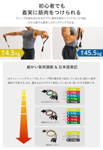【日本国内メーカー】uFit Training Tube トレーニング チューブ 強度別5本セット 最大 45.5kg プロアスリート 水谷隼 愛用 ハンドル ドアアンカー 足首バンド 収納袋 天然ゴム 使い方動画の特徴・詳細 画像