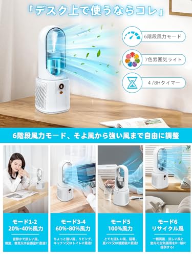 冷風機 冷風扇 ミスト扇風機【2025新登場・羽根なし・静音&噴霧】USB充電式 UV除菌 -16℃急速冷却 6段階冷風&2段階霧だし 4000mAh大容量バッテリー 8時間連続使用 7色LEDライト 4/8Hタイマー 卓上扇風機 タワーファン 大風量/小型/軽量/静音/卓上/省エネ/節電/氷いれ/LEDライト/Type-C/リビング/寝室/キッチン/オフィス適用 日本語説明書(ホワイト)の特徴・詳細 画像