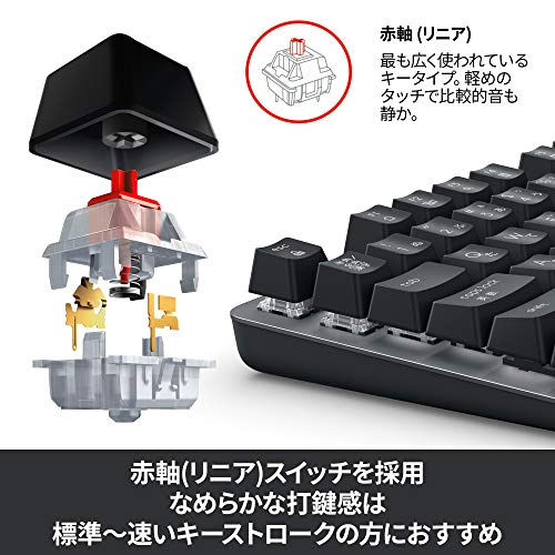 Logicool(ロジクール) ロジクール K835GPR 有線 メカニカルキーボード 赤軸 リニア テンキーレス コンパクト グラファイト windows surface K835 国内正規品の特徴・詳細 画像