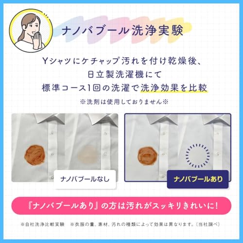 洗濯革命 ナノバブール W(ダブル)トルネード 洗濯機用 ナノバブル発生器 ダブルトルネードの特徴・詳細 画像